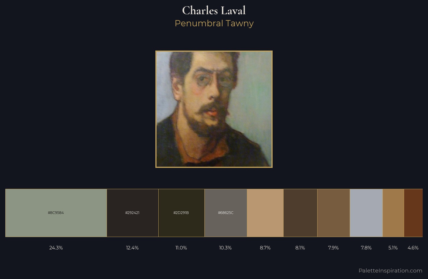 Charles Laval Palette 2 — Penumbral Tawny