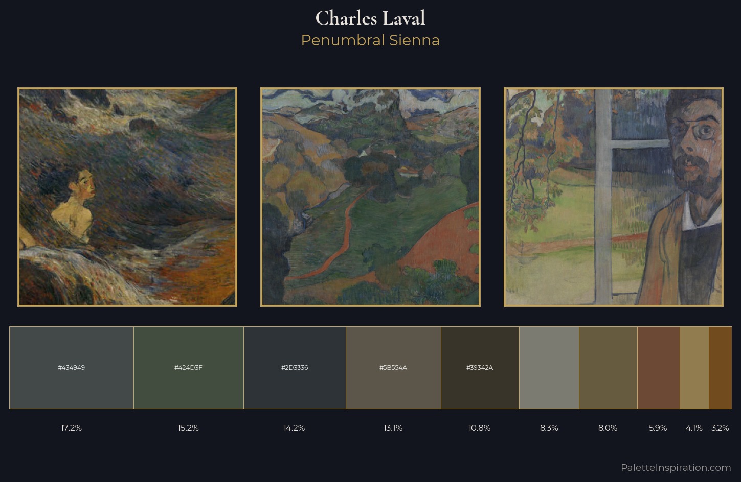 Charles Laval Palette 3 — Penumbral Sienna