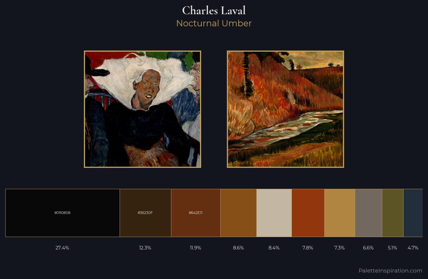 Charles Laval Palette 4 — Nocturnal Umber