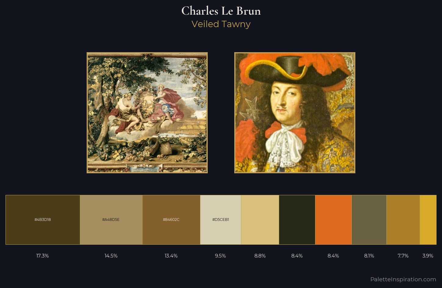 Charles Le Brun Palette 1 — Veiled Tawny