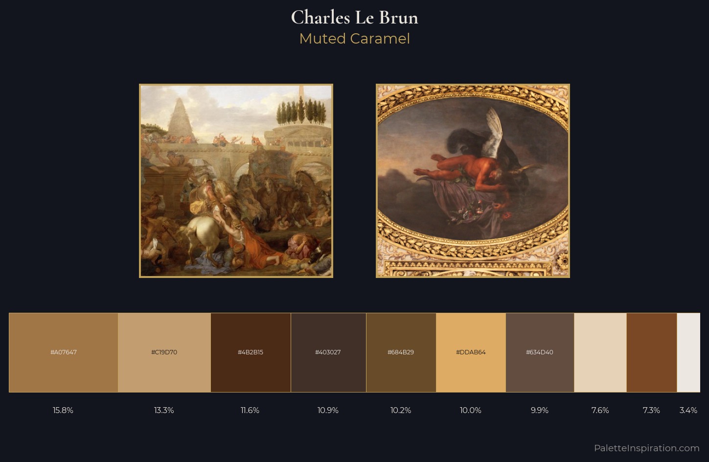 Charles Le Brun Palette 2 — Muted Caramel