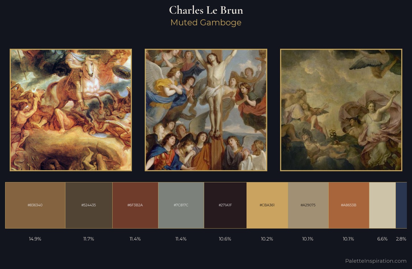 Charles Le Brun Palette 4 — Muted Gamboge