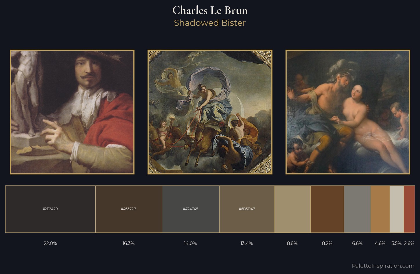 Charles Le Brun Palette 5 — Shadowed Bister