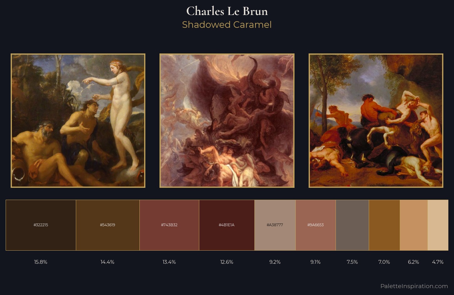 Charles Le Brun Palette 6 — Shadowed Caramel