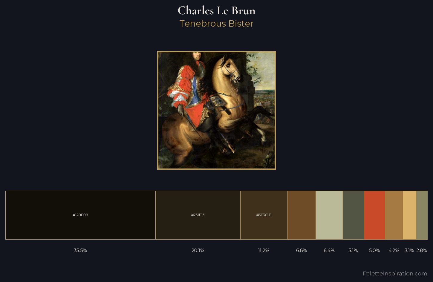 Charles Le Brun Palette 7 — Tenebrous Bister