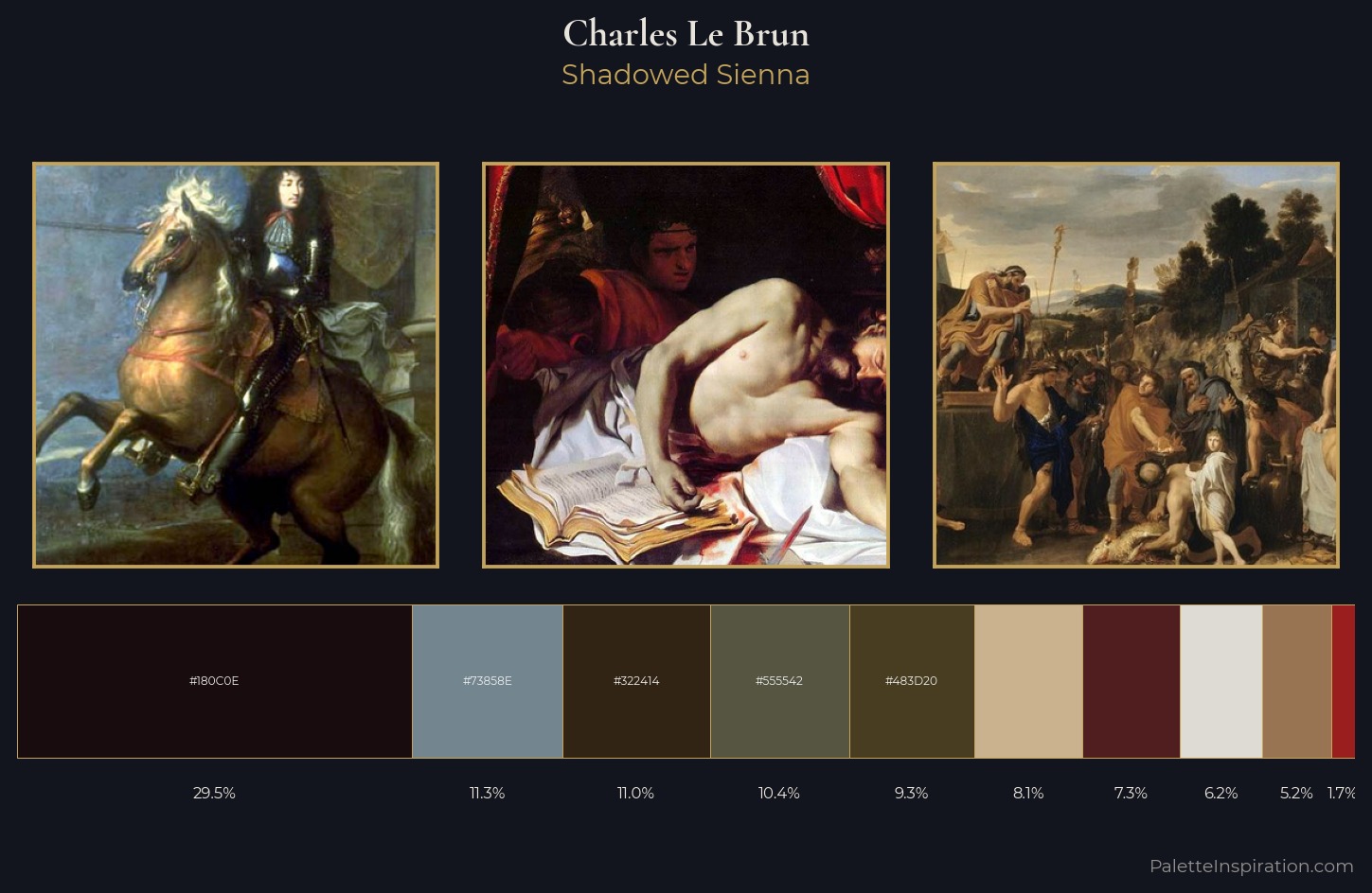 Charles Le Brun Palette 8 — Shadowed Sienna