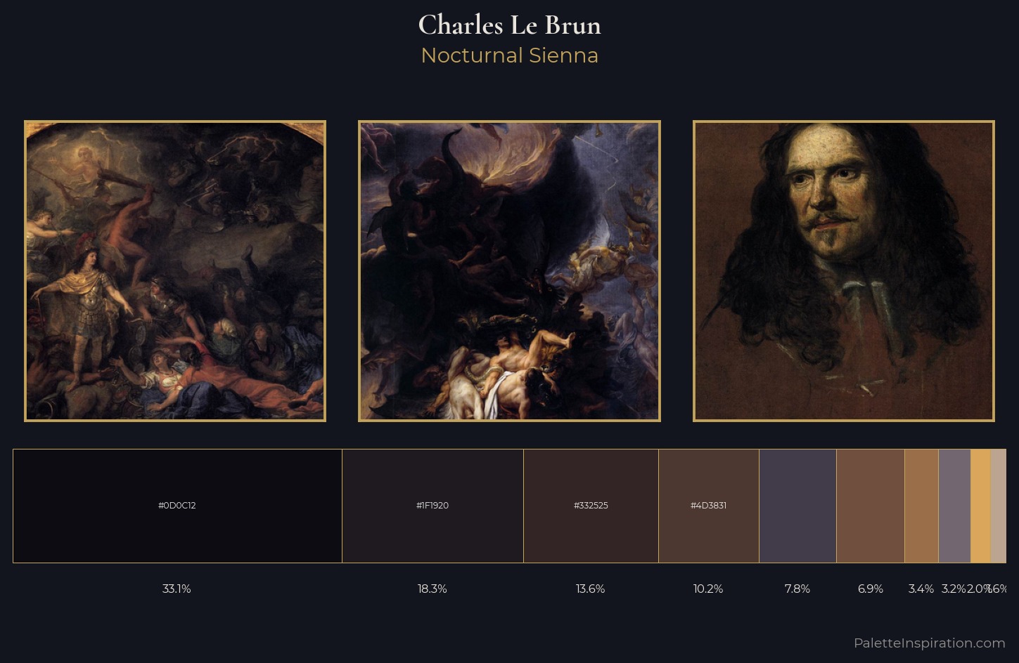 Charles Le Brun Palette 9 — Nocturnal Sienna