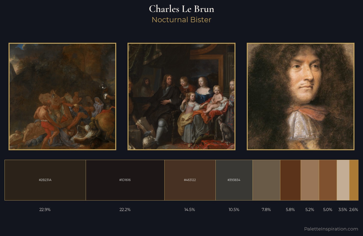 Charles Le Brun Palette 10 — Nocturnal Bister