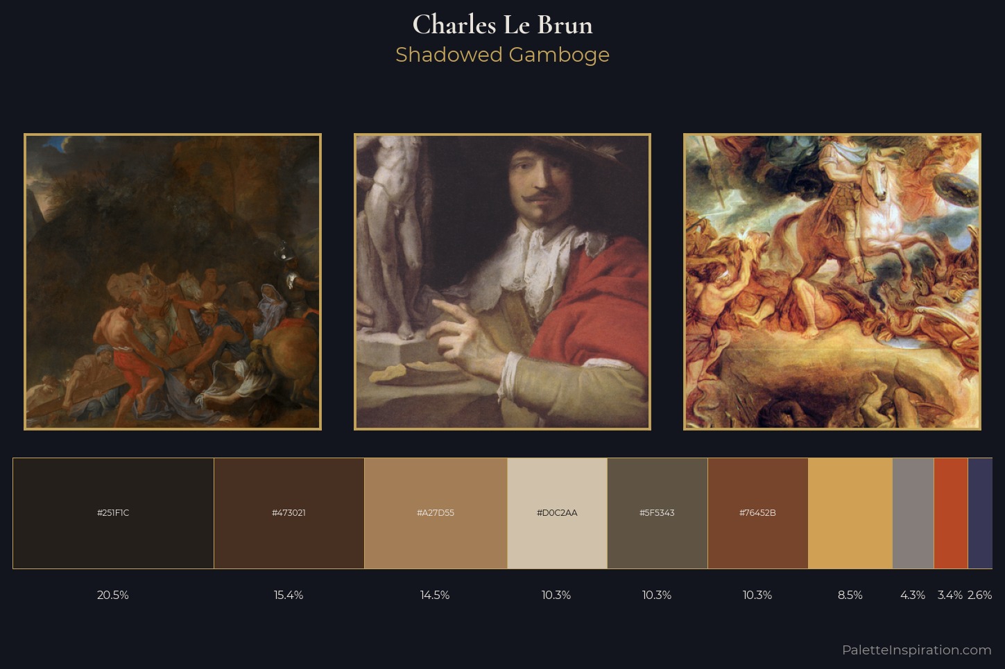 Charles Le Brun Master Palette