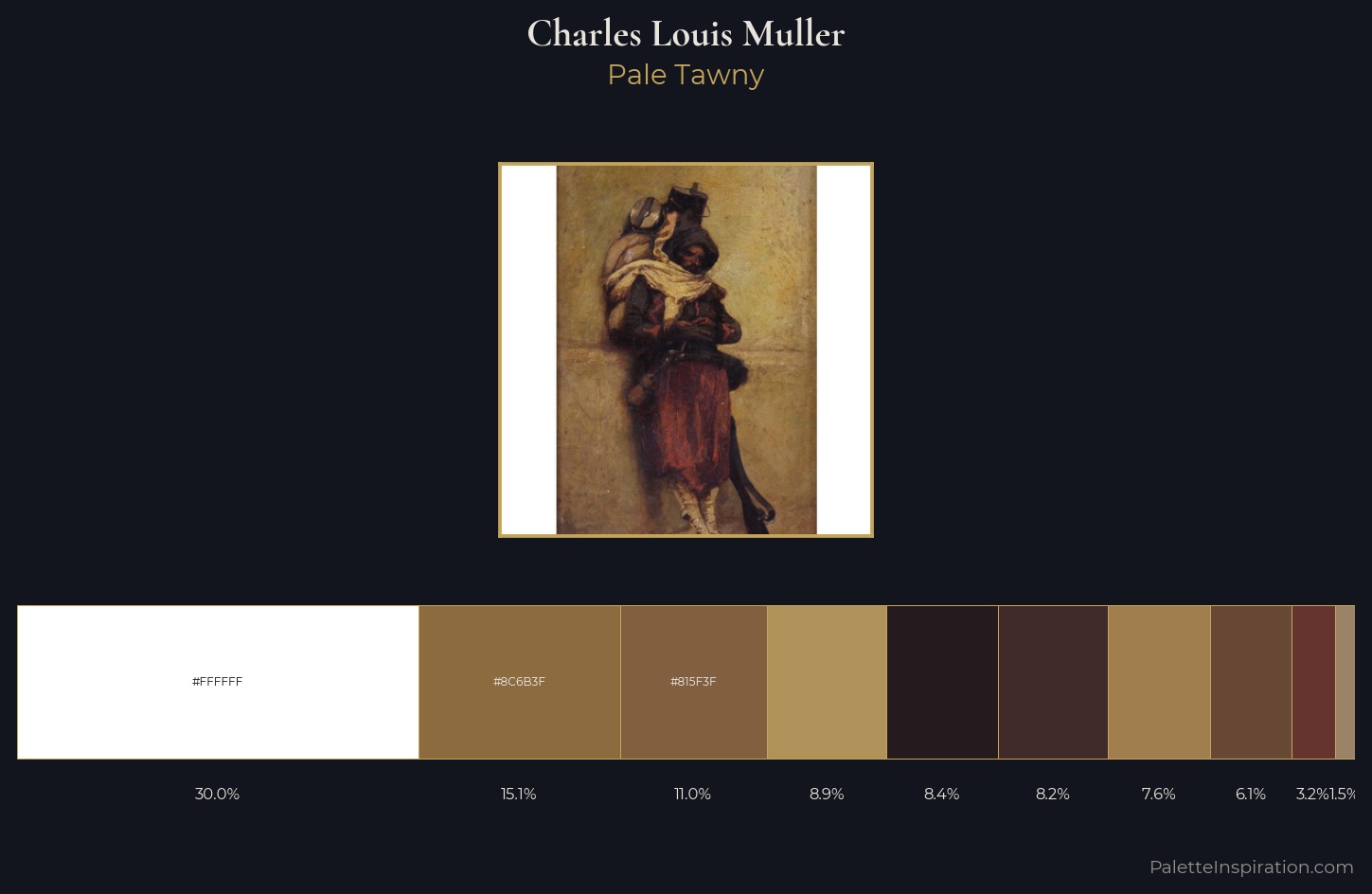 Charles Louis Muller Palette 1 — Pale Tawny