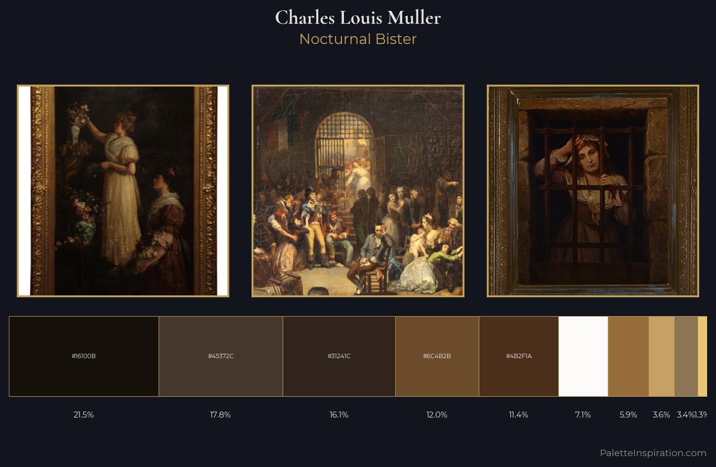 Charles Louis Muller Palette 2 — Nocturnal Bister