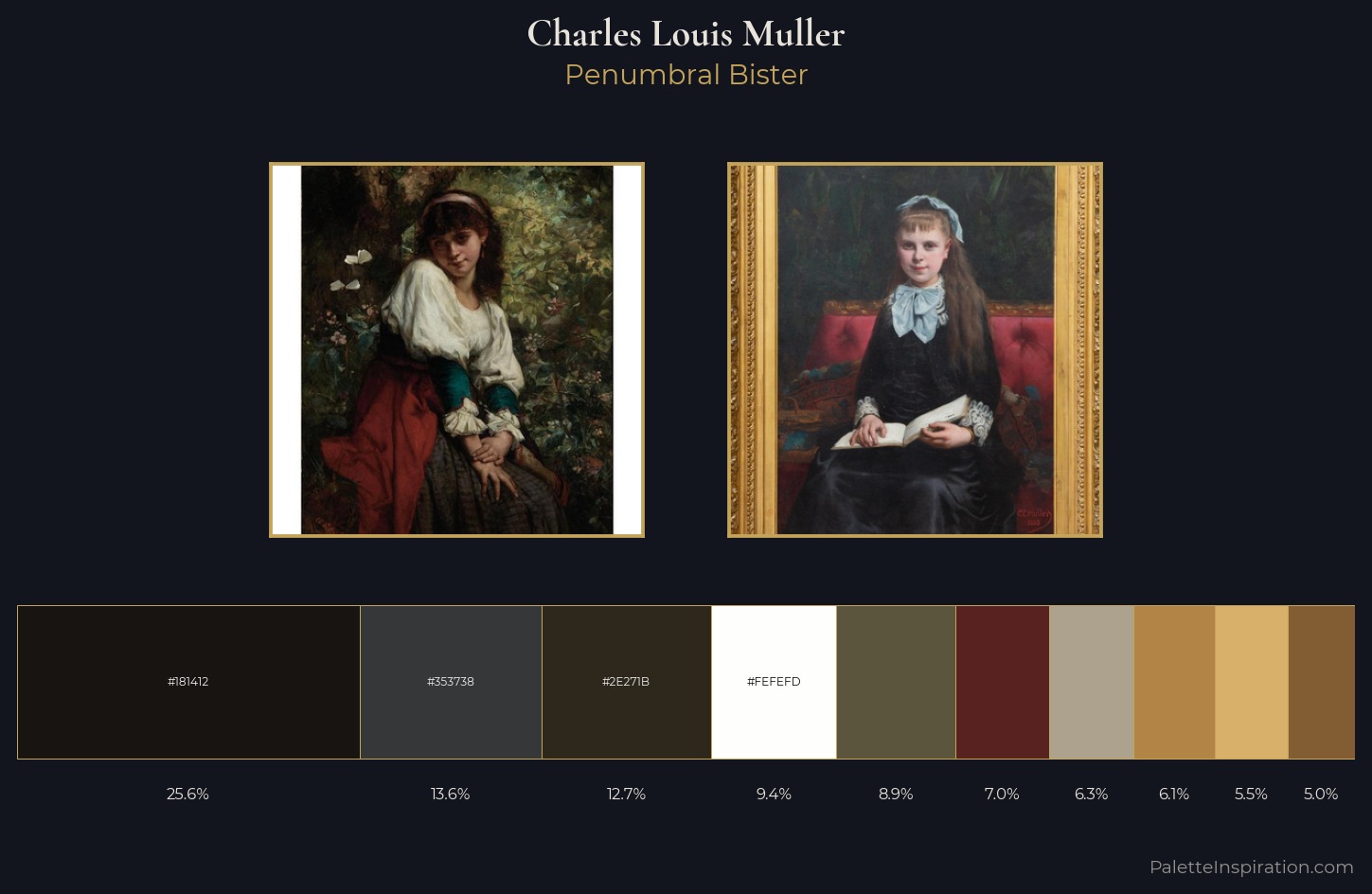 Charles Louis Muller Palette 3 — Penumbral Bister