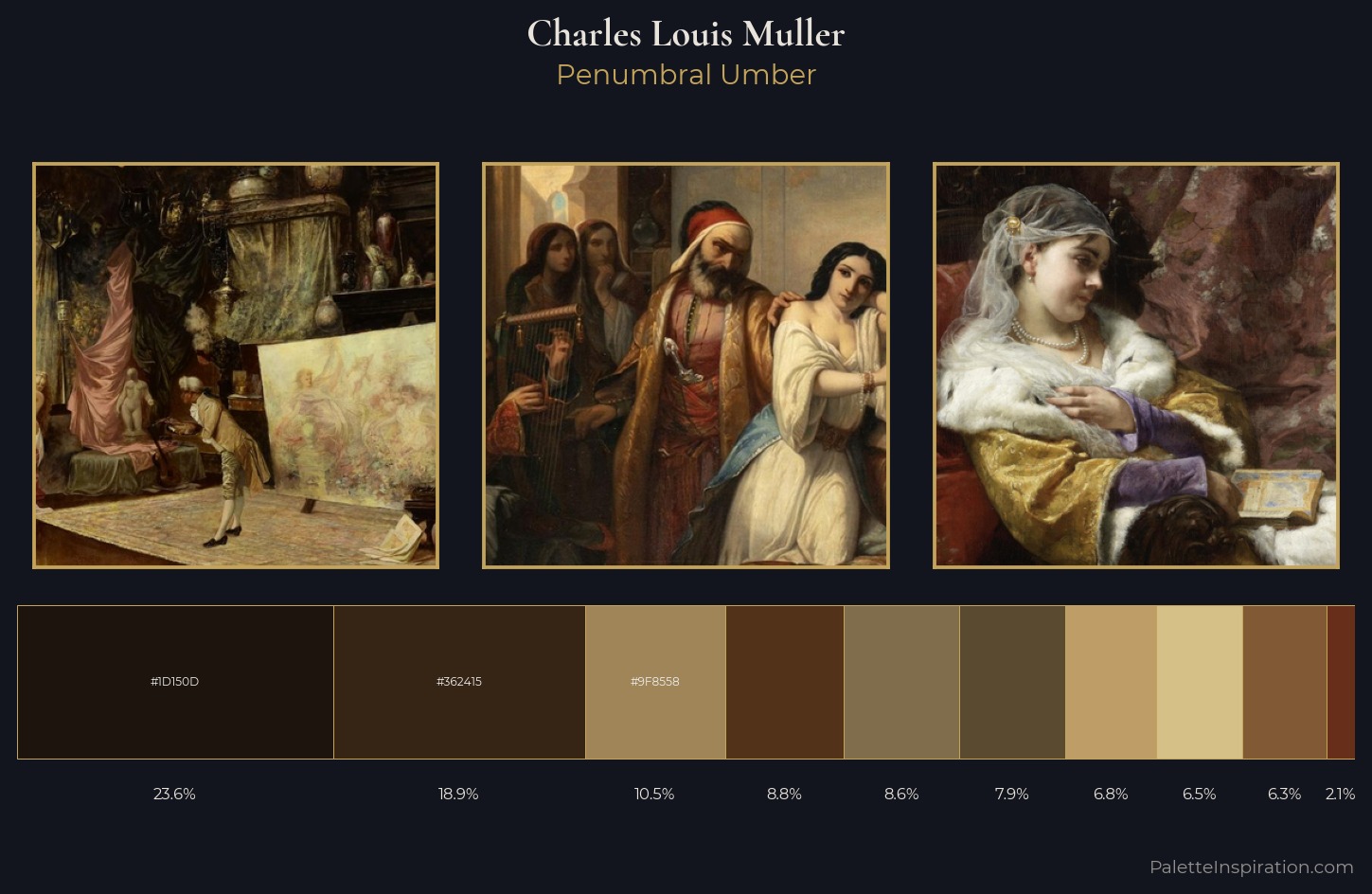 Charles Louis Muller Palette 4 — Penumbral Umber