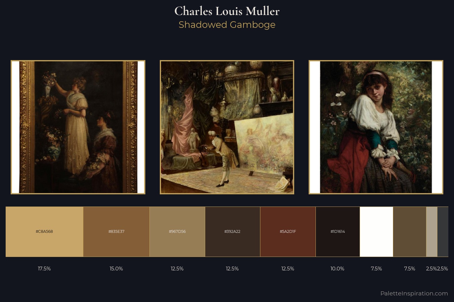 Charles Louis Muller Master Palette