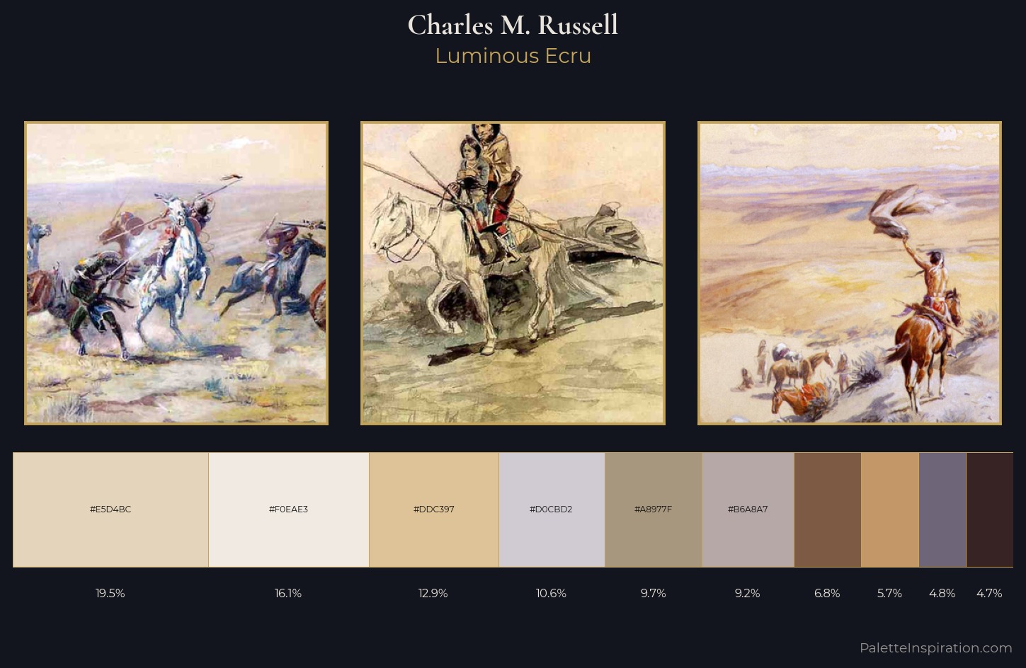 Charles M. Russell Palette 1 — Luminous Ecru