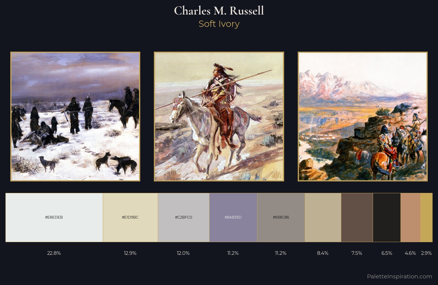 Charles M. Russell Palette 4 — Soft Ivory