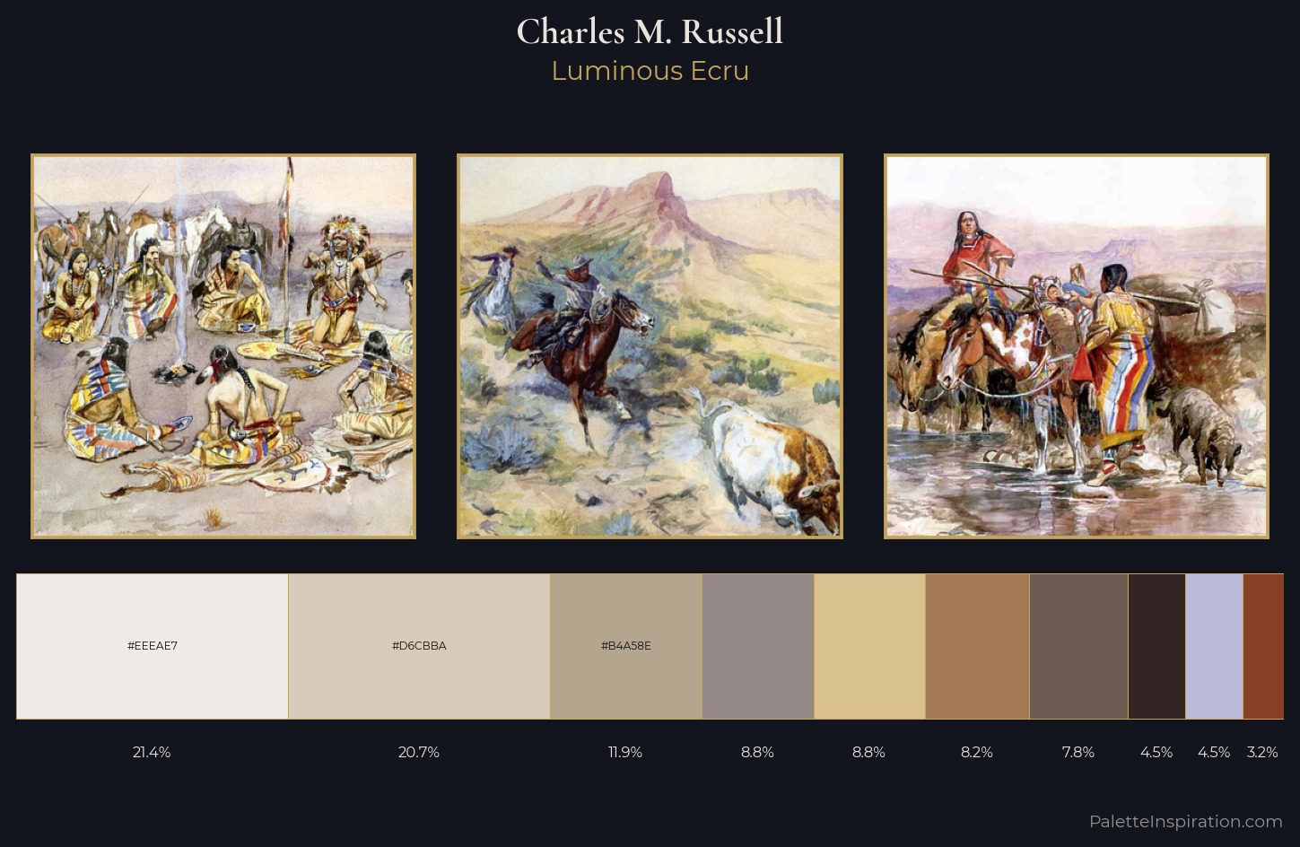 Charles M. Russell Palette 5 — Luminous Ecru