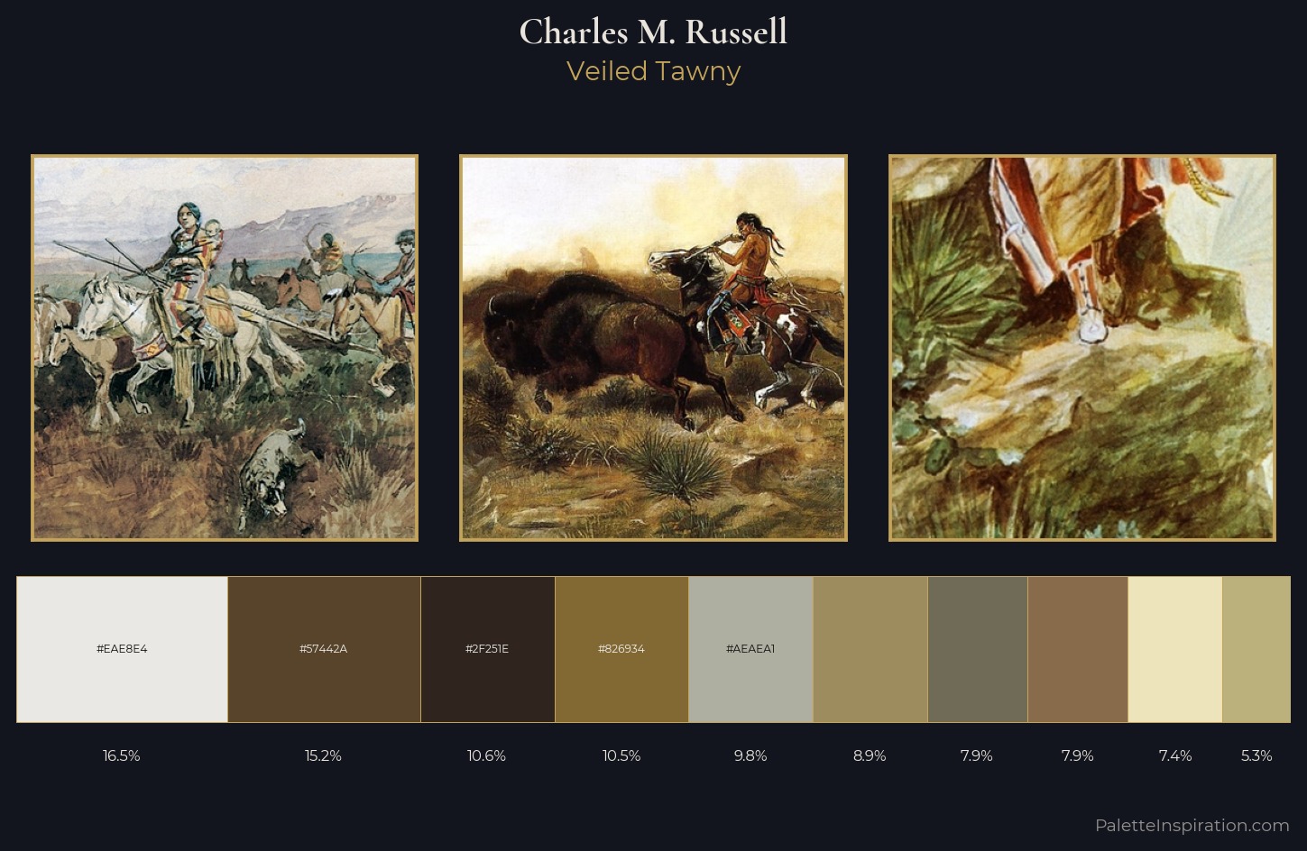 Charles M. Russell Palette 7 — Veiled Tawny