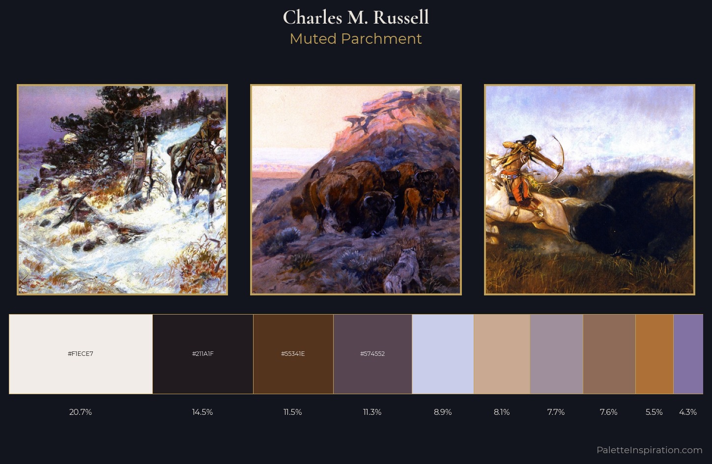 Charles M. Russell Palette 12 — Muted Parchment