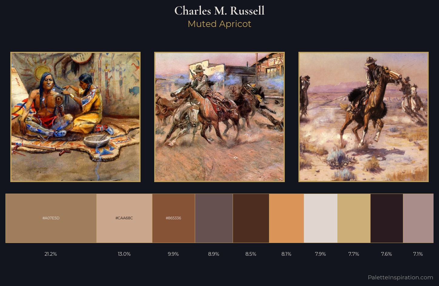 Charles M. Russell Palette 16 — Muted Apricot