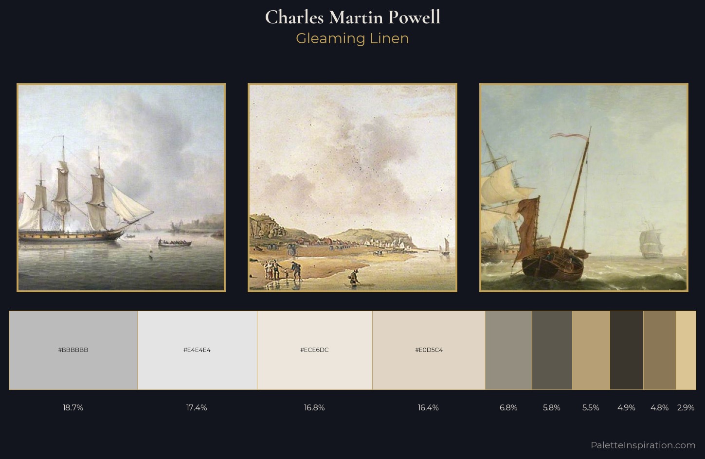 Charles Martin Powell Palette 1 — Gleaming Linen