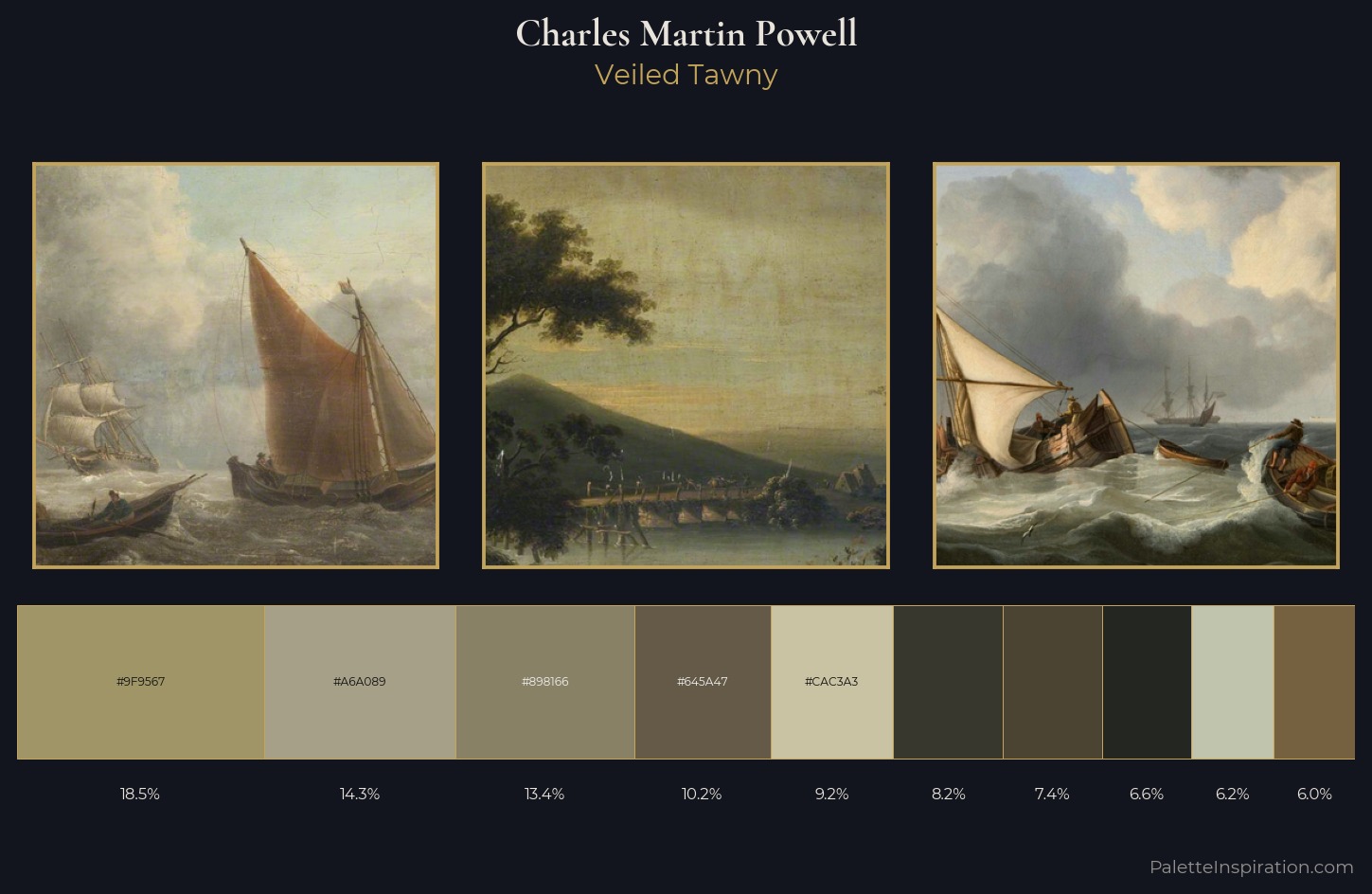 Charles Martin Powell Palette 5 — Veiled Tawny