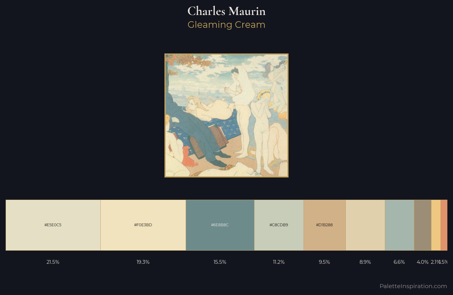 Charles Maurin Palette 1 — Gleaming Cream