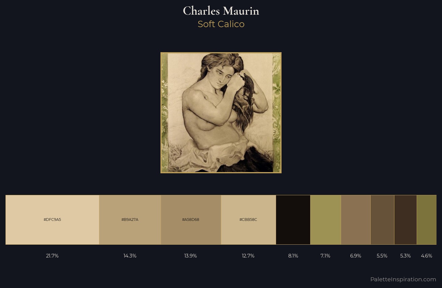 Charles Maurin Palette 4 — Soft Calico
