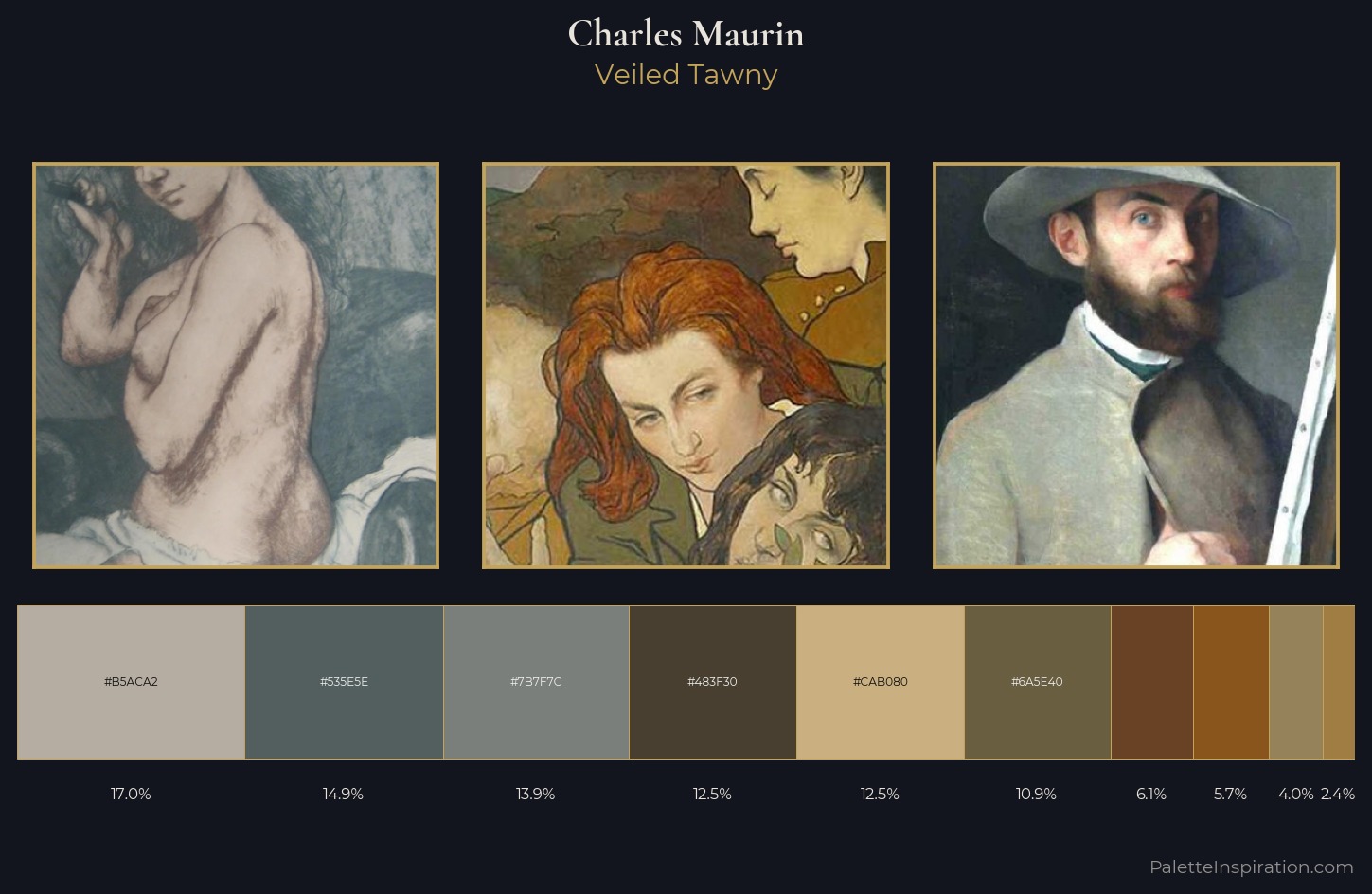 Charles Maurin Palette 5 — Veiled Tawny