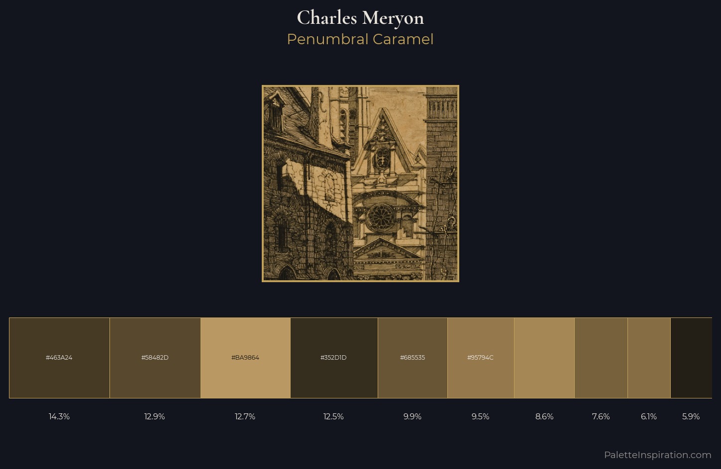 Charles Meryon Palette 1 — Penumbral Caramel