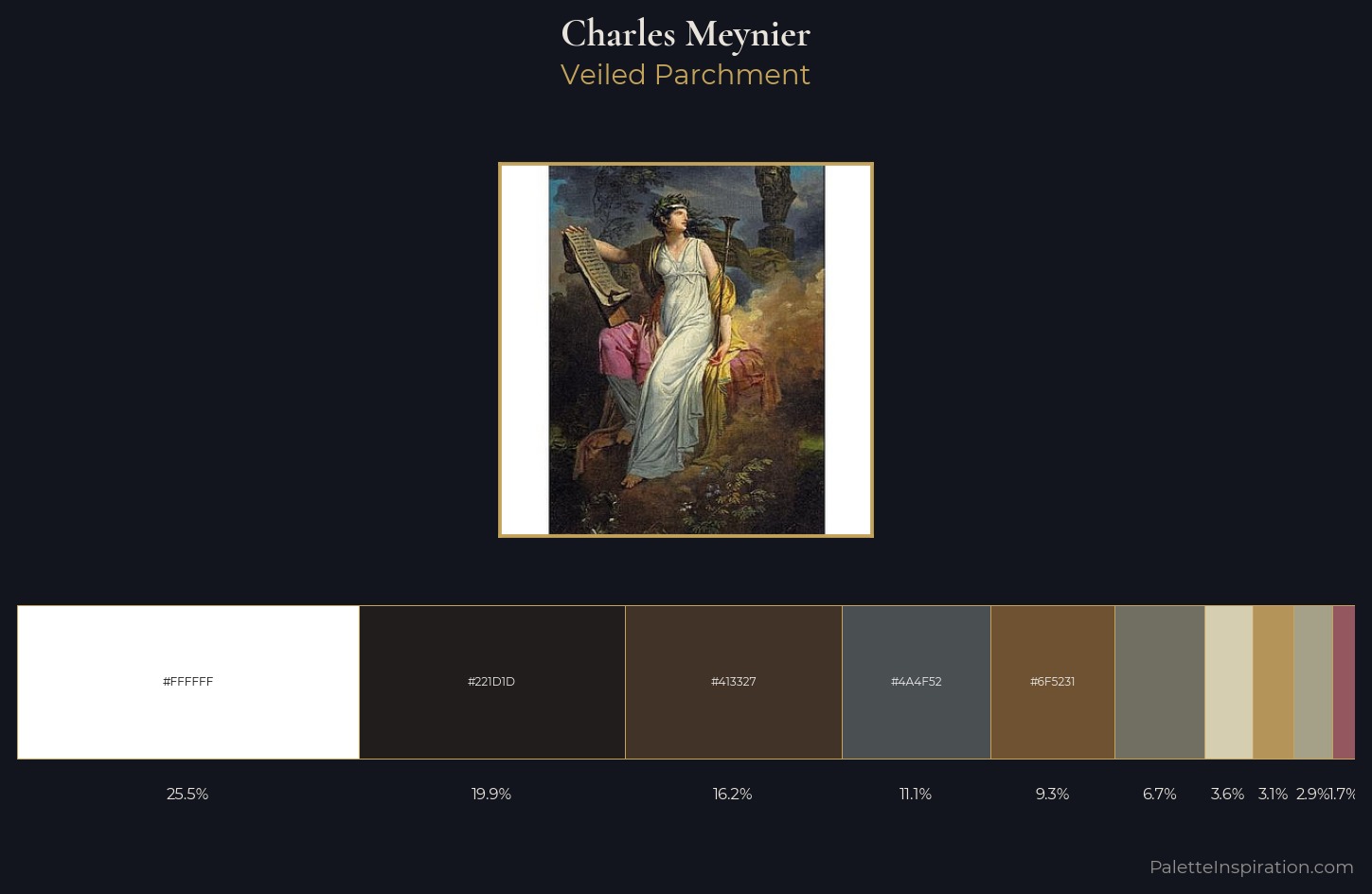Charles Meynier Palette 1 — Veiled Parchment