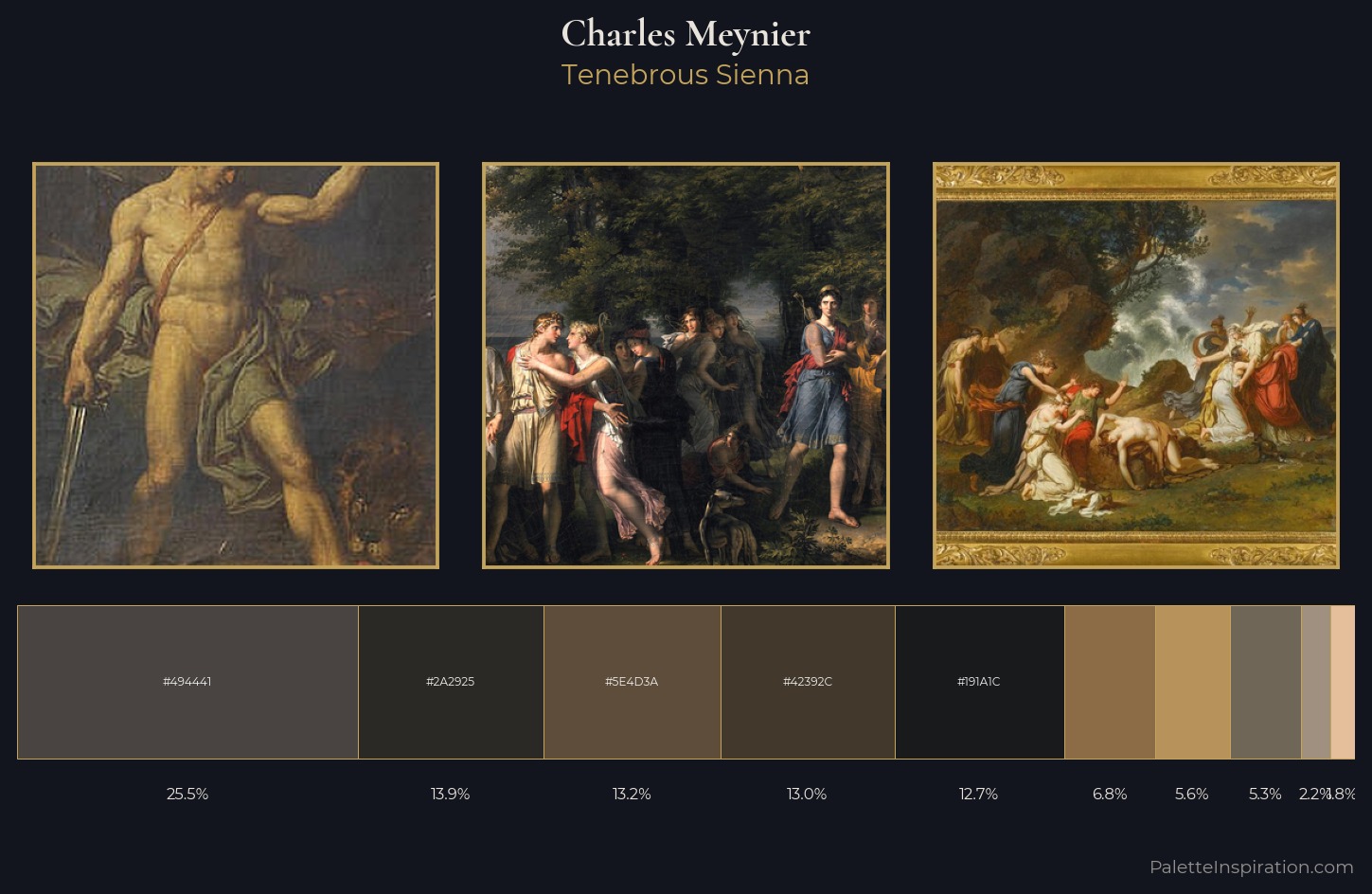 Charles Meynier Palette 3 — Tenebrous Sienna