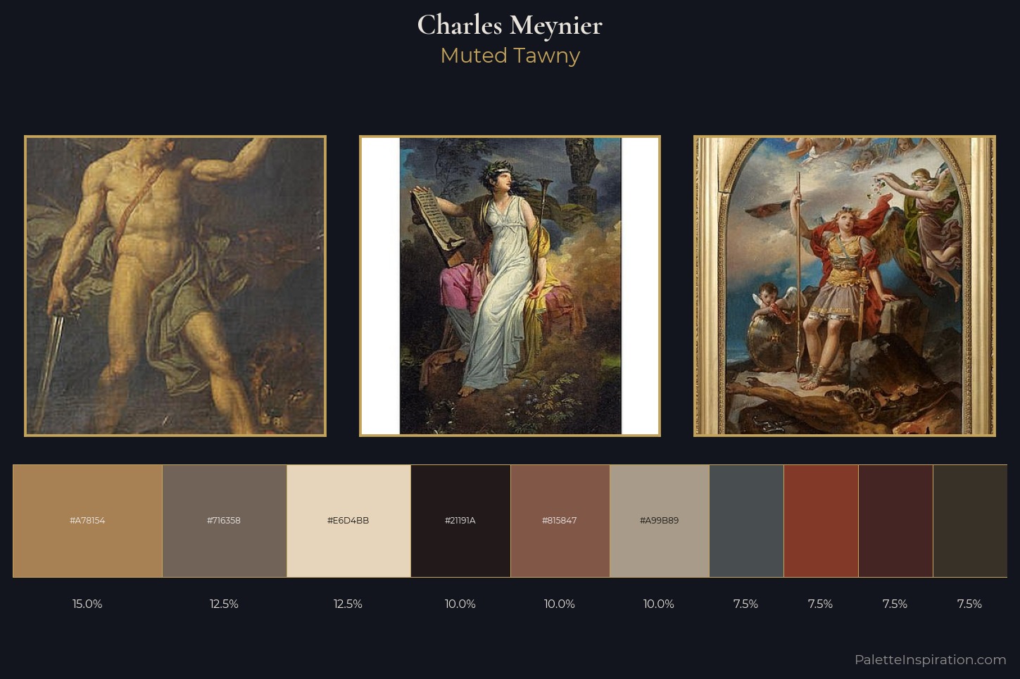 Charles Meynier Master Palette