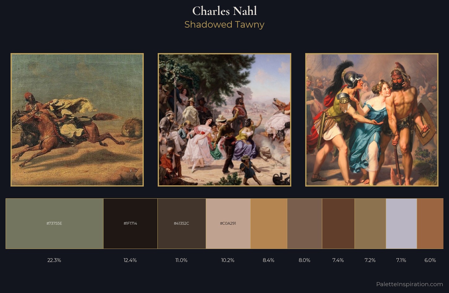 Charles Nahl Palette 2 — Shadowed Tawny