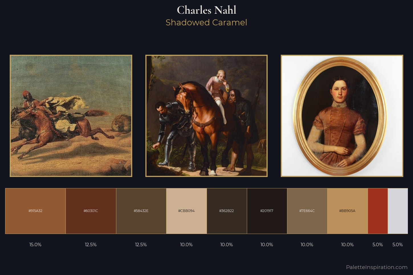 Charles Nahl Master Palette — Shadowed Caramel