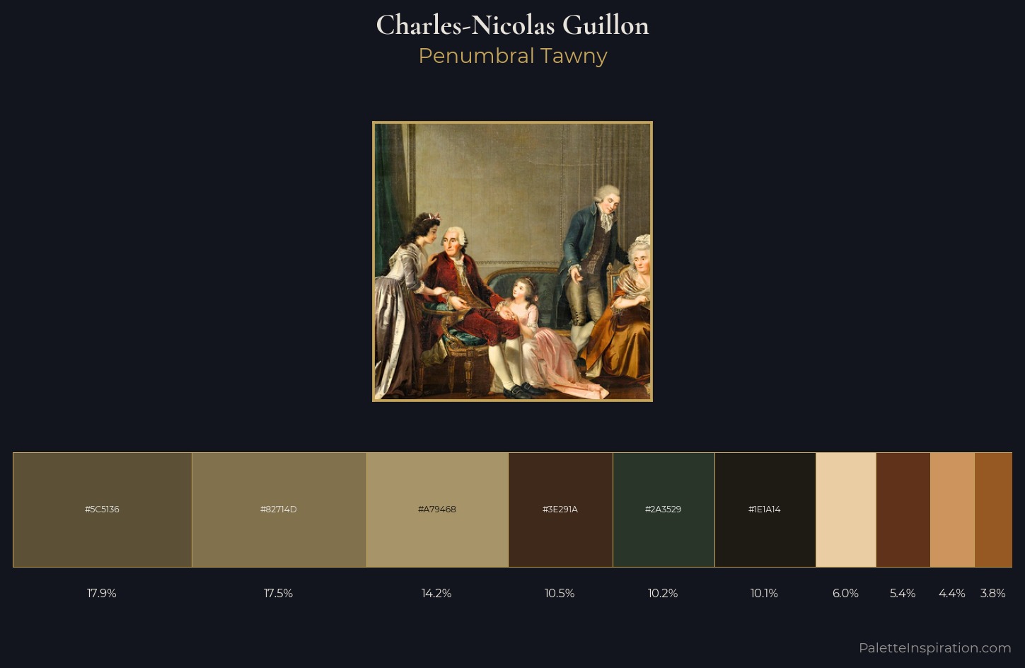 Charles-Nicolas Guillon Palette 1 — Penumbral Tawny