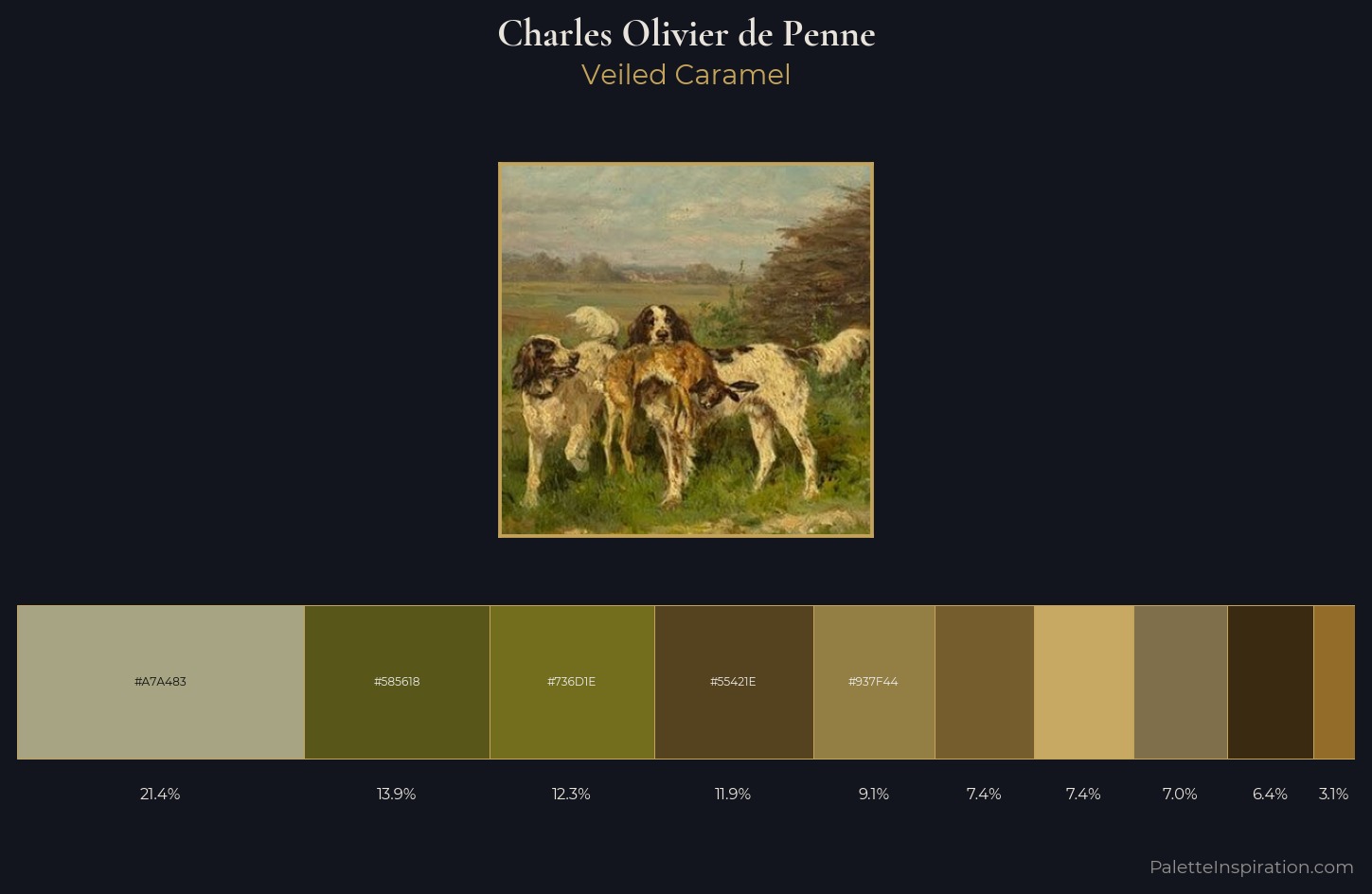 Charles Olivier de Penne Palette 3 — Veiled Caramel