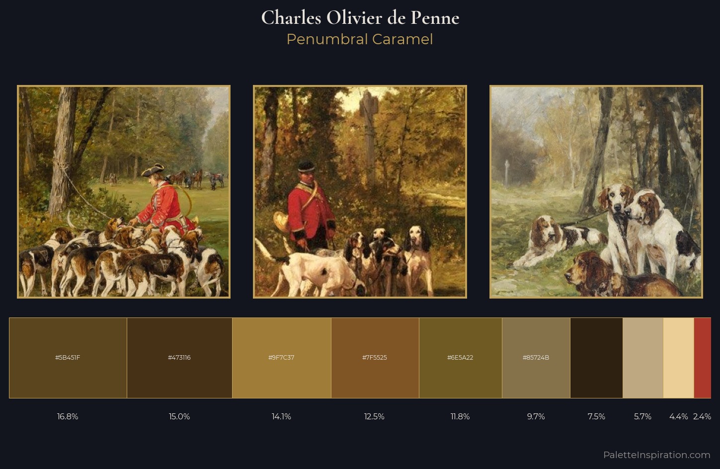 Charles Olivier de Penne Palette 4 — Penumbral Caramel