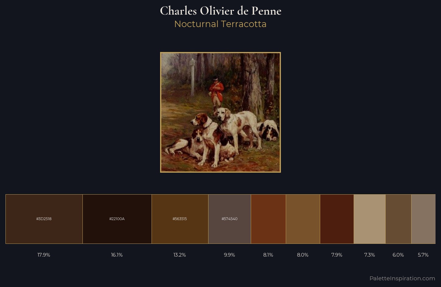 Charles Olivier de Penne Palette 6 — Nocturnal Terracotta