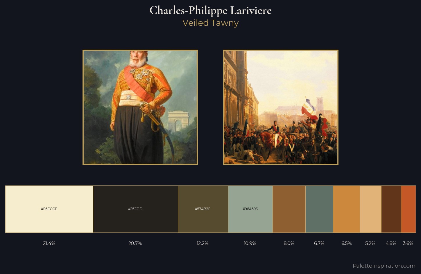 Charles-Philippe Lariviere Palette 1 — Veiled Tawny