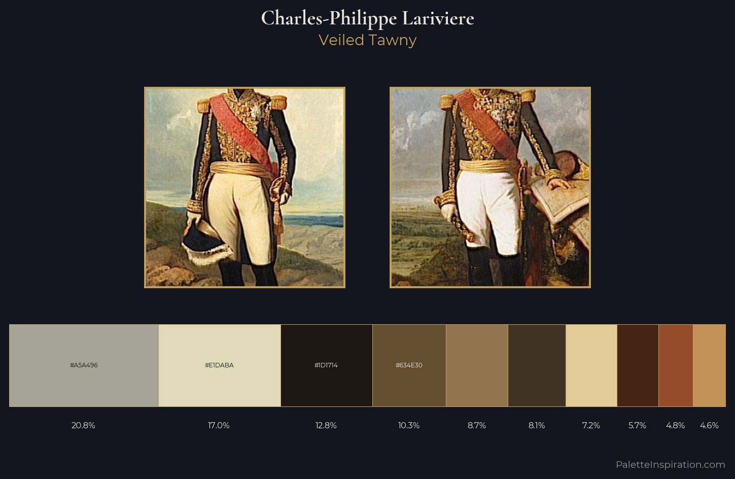 Charles-Philippe Lariviere Palette 2 — Veiled Tawny