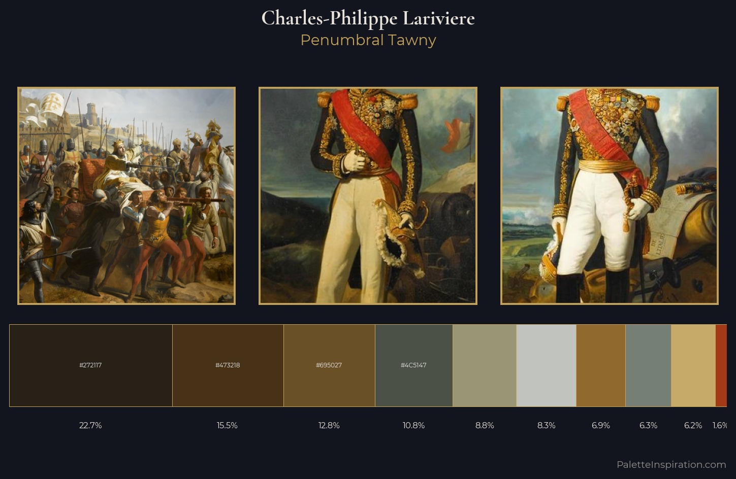 Charles-Philippe Lariviere Palette 3 — Penumbral Tawny