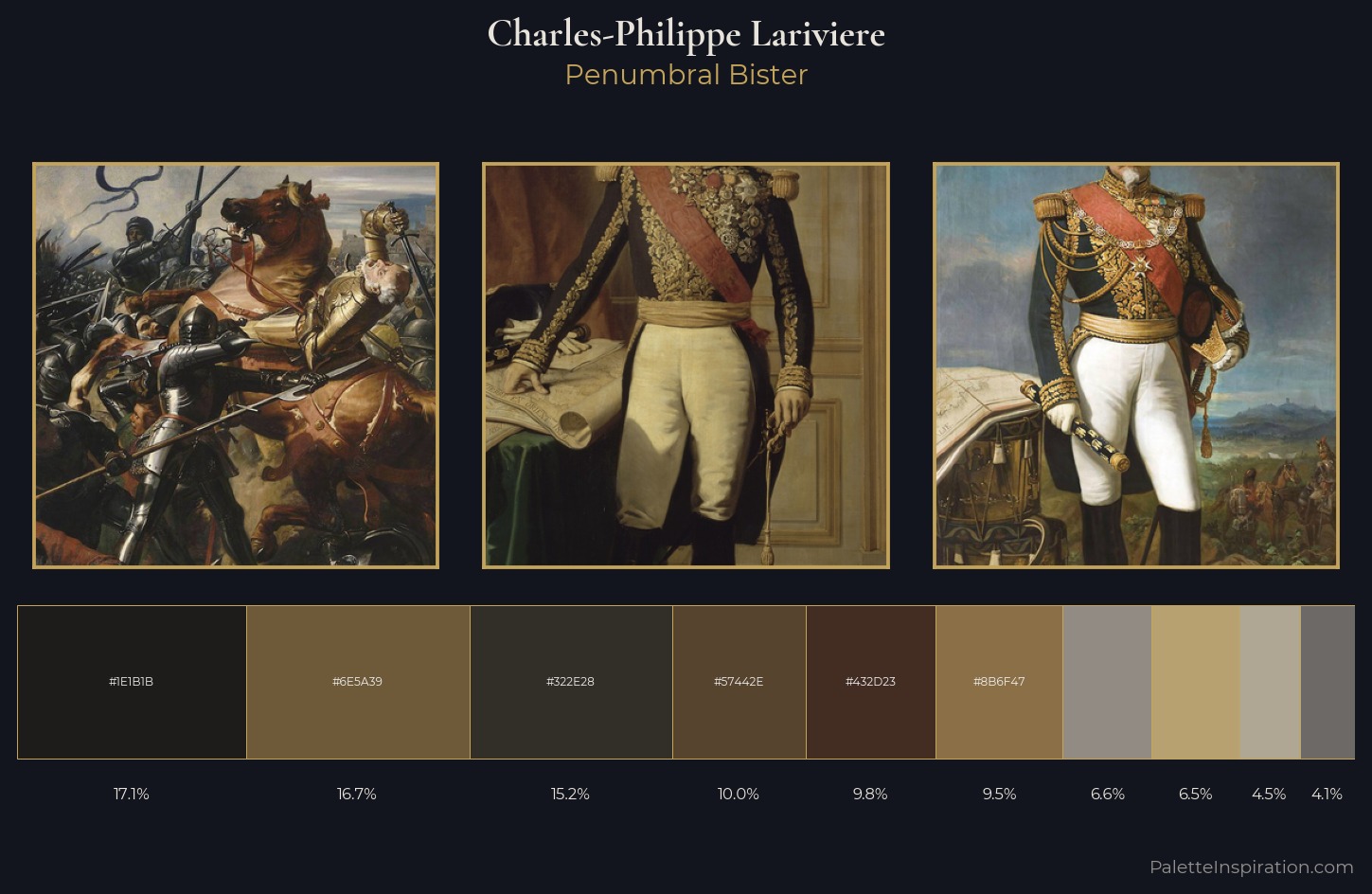 Charles-Philippe Lariviere Palette 4 — Penumbral Bister