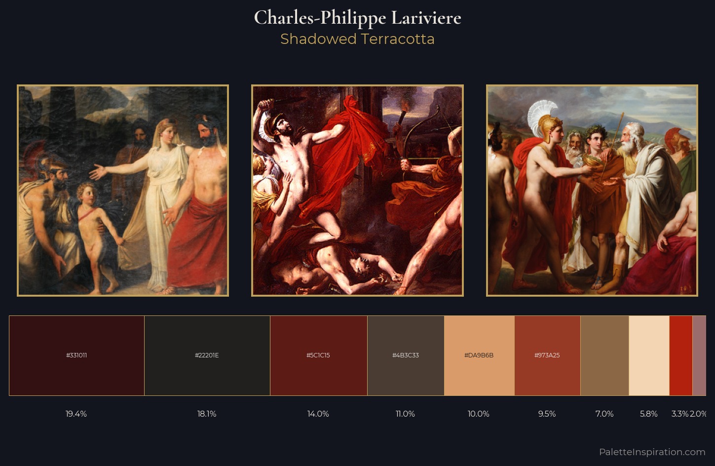 Charles-Philippe Lariviere Palette 5 — Shadowed Terracotta