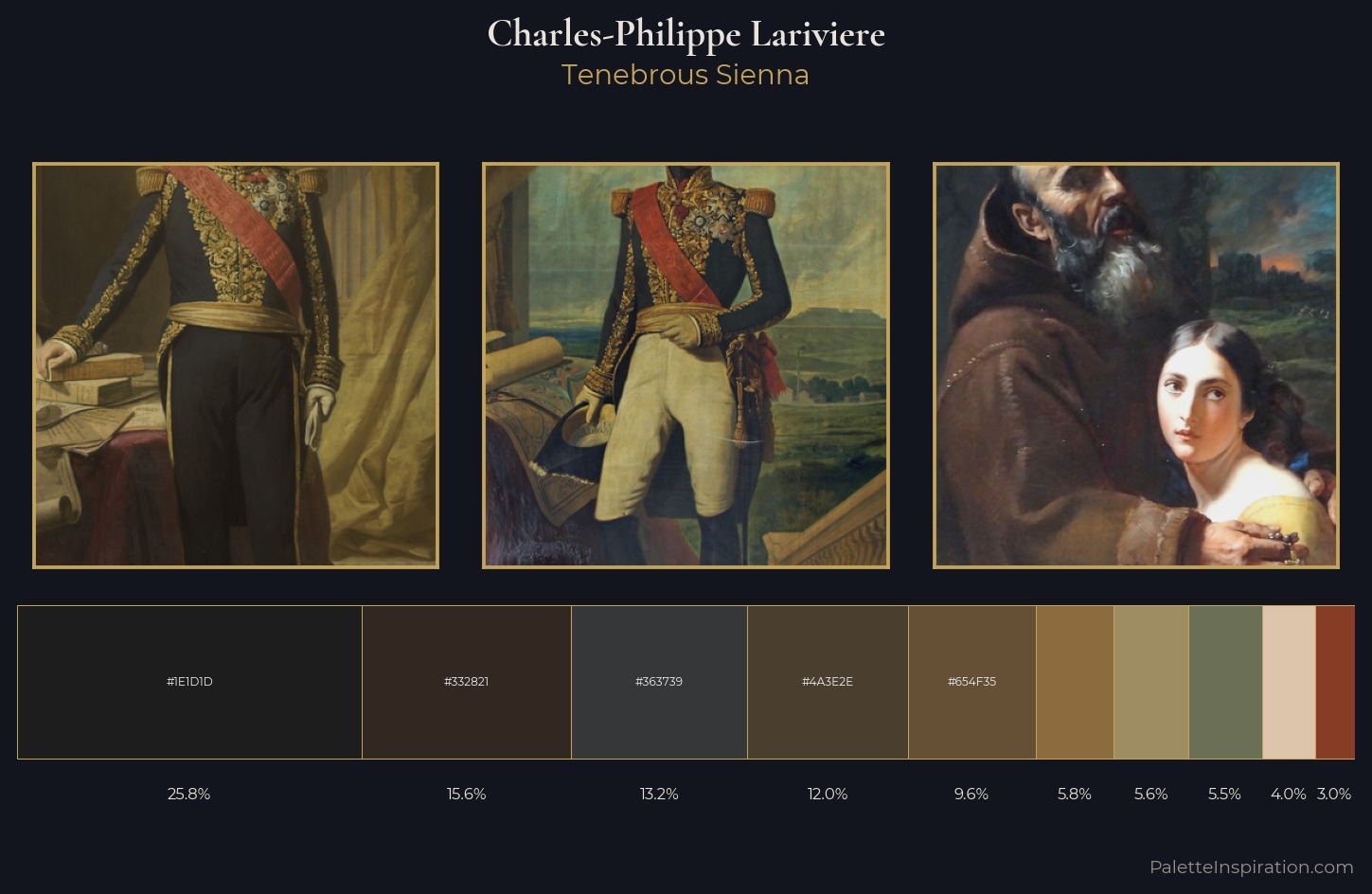 Charles-Philippe Lariviere Palette 6 — Tenebrous Sienna