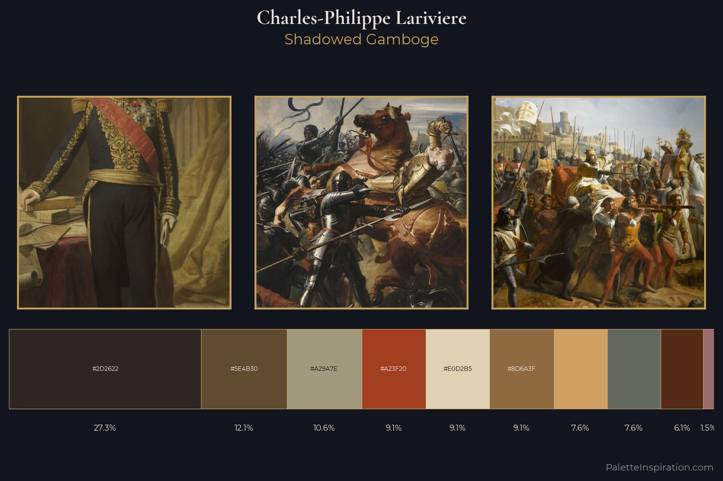 Charles-Philippe Lariviere Master Palette