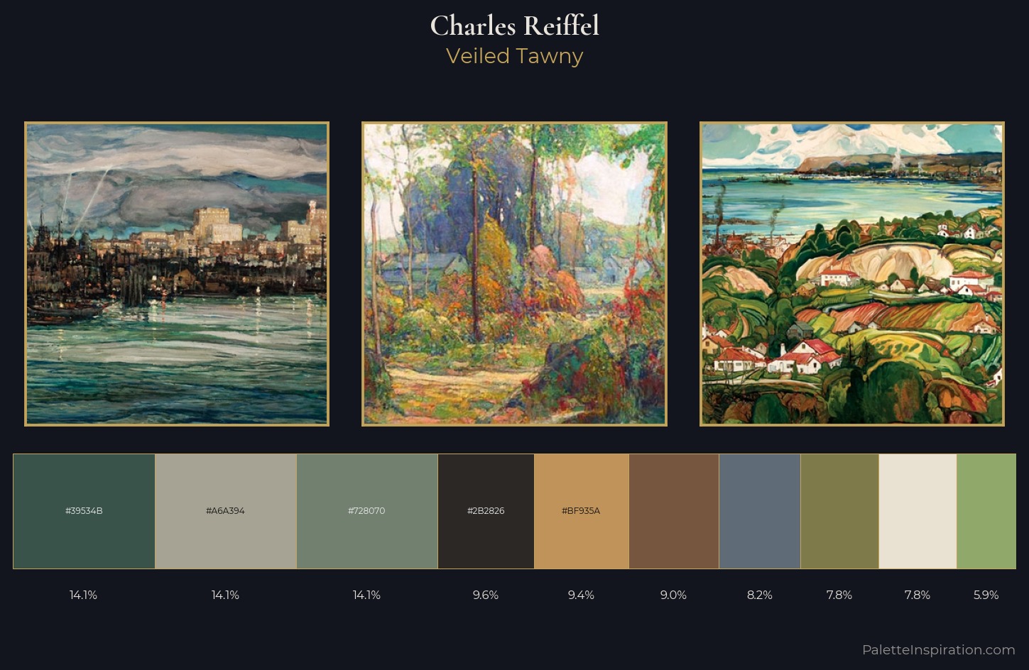 Charles Reiffel Palette 3 — Veiled Tawny