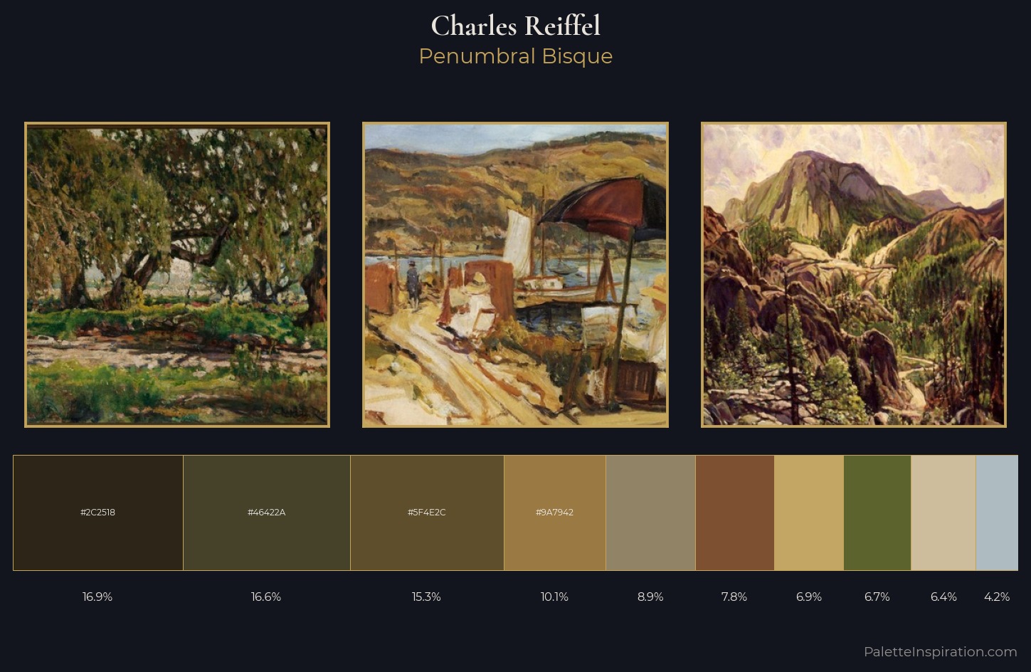 Charles Reiffel Palette 4 — Penumbral Bisque