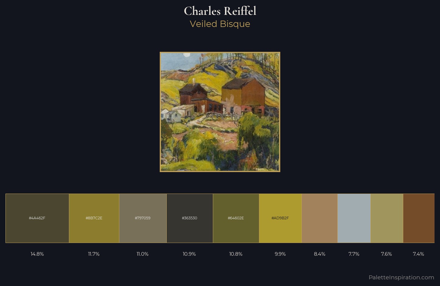 Charles Reiffel Palette 5 — Veiled Bisque