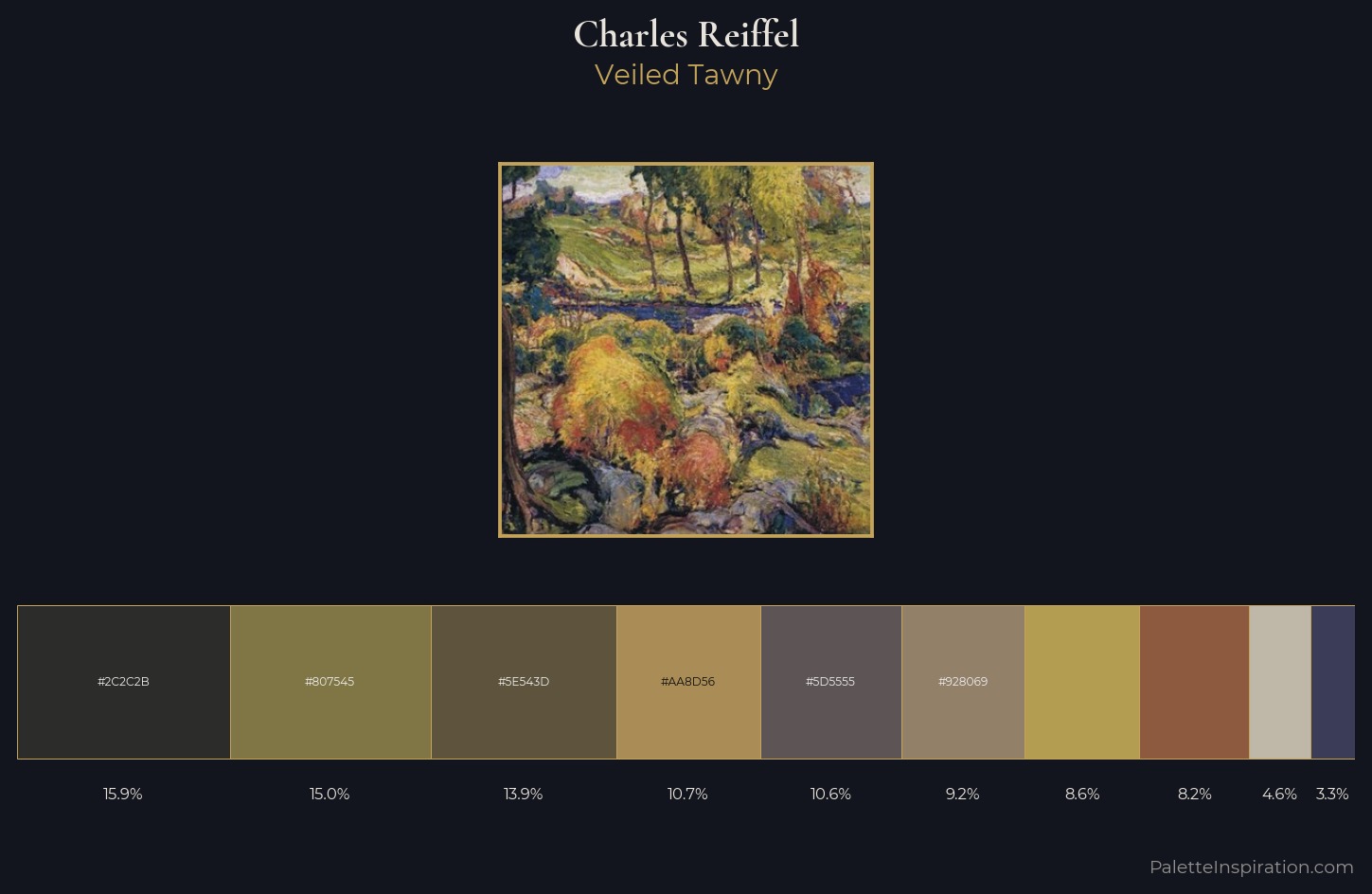 Charles Reiffel Palette 6 — Veiled Tawny